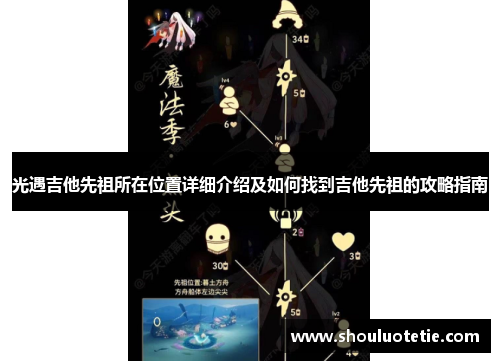 光遇吉他先祖所在位置详细介绍及如何找到吉他先祖的攻略指南 光遇吉他先祖所在位置详细介绍及如何找到吉他先祖的攻略指南
