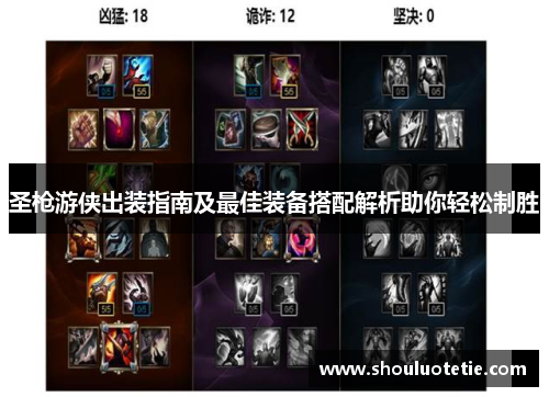 圣枪游侠出装指南及最佳装备搭配解析助你轻松制胜